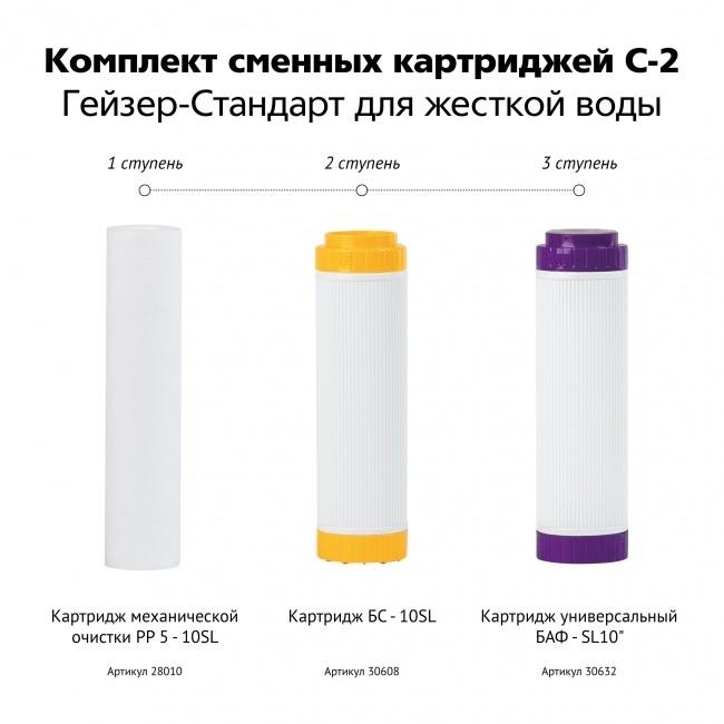 Гейзер Комплект  картриджей С-2 (Гейзер-Стандарт для ж/в) РР+БС+БАФ фото 2