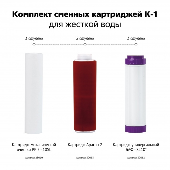 Гейзер Комплект  картриджей К-1 к фильтру для ж/в. РР+Арагон2+БАФ фото 2
